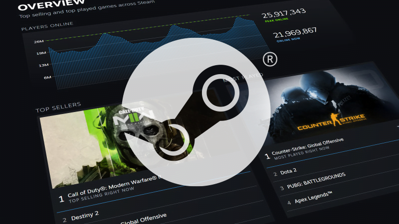 New steam chart with steam logo overlay